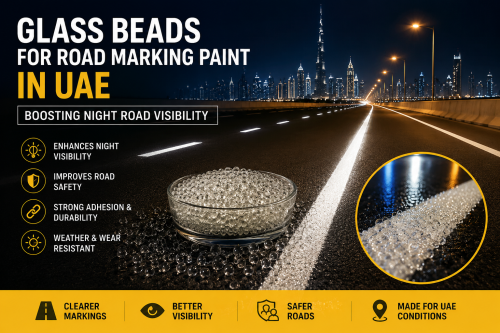 Glass beads for road marking paint infographic in UAE